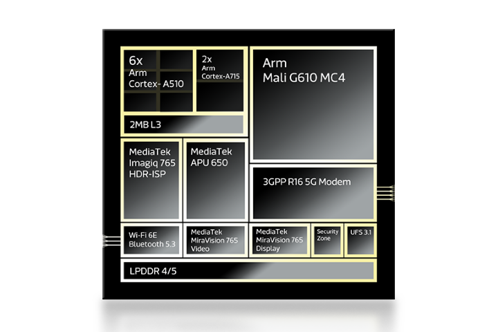 全新中阶系列处理器，联发科天玑 7200 发布